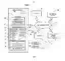 Fig. 02 - Method and a system for controlling and tracking radiation emitted from mobile phones