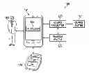 Fig. 01 - Systems and Methods for Integrated Game Play Through the Use of Proximity-Based Communication on Smart Phones and Hand Held Devices