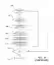 Fig. 07 - Gaming method and device involving progressive wagers