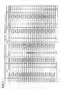 Fig. 35 - Gaming machine conducting indication effect