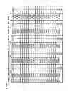 Fig. 43 - Gaming machine conducting indication effect