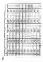 Fig. 45 - Gaming machine conducting indication effect