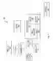 Fig. 02 - METHOD AND SYSTEM FOR ACQUIRING VALUE FROM A PORTABLE ELECTRONIC DEVICE FOR USE IN PLAYING A GAME OF CHANCE