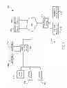 Fig. 02 - Social gaming