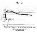 Fig. 09 - Hydrophobic catalyst layer for polymer electrolyte fuel cell and method of producing the same, and polymer electrolyte fuel cell and method of producing the same