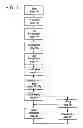 Fig. 02 - POROUS INORGANIC OXIDE PARTICLES AND METHODS OF MAKING AND USING THE SAME