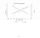 Fig. 02 - Process to make pelletized granules based on endomycorrhizal fungi covered with minerals clays and their composition