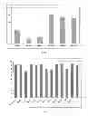 Fig. 02 - PROCESSES FOR PREPARING IMPROVED COMPOSITIONS