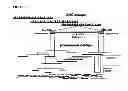Fig. 02 - NOVEL GENOME SEQUENCING STRATEGIES