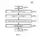 Fig. 06 - PATTERNED DEVICES AND METHODS FOR DETECTING ANALYTES