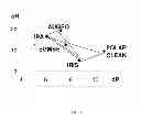 Fig. 02 - Use of environmentally friendly solvents to replace glycol-based solvents