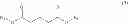 Fig. 08 - Use of environmentally friendly solvents to replace glycol-based solvents