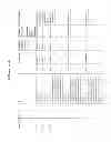 Fig. 59 - CYCLODEXTRIN-BASED POLYMERS FOR THERAPEUTIC DELIVERY