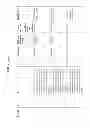 Fig. 63 - CYCLODEXTRIN-BASED POLYMERS FOR THERAPEUTIC DELIVERY