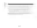 Fig. 02 - Peptides which have analgesic effects and which inhibit ASIC channels