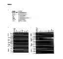 Fig. 07 - MEANS AND METHODS FOR COUNTERACTING PROTEIN AGGREGATION