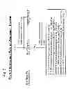 Fig. 02 - AGE PRODUCTION INHIBITOR