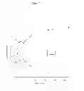 Fig. 08 - Anhydrous polymorphs of [(2R,3S,4R,5R)-5-(6-(cyclopentylamino)-9H-purin-9-yl)-3,4-dihydroxytetrahydrofuran-2-yl)} methyl nitrate and processes of preparation thereof