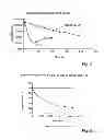 Fig. 03 - Cyclodextrin-based polymers for therapeutics delivery