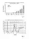 Fig. 06 - Cyclodextrin-based polymers for therapeutics delivery