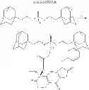 Fig. 70 - Cyclodextrin-based polymers for therapeutics delivery