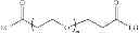Fig. 85 - CYCLODEXTRIN-BASED POLYMERS FOR THERAPEUTIC DELIVERY