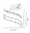 Fig. 06 - Retinoid replacements and opsin agonists and methods for the use thereof