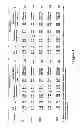 Fig. 02 - POLYMORPHISMS FOR PREDICTING DISEASE AND TREATMENT OUTCOME