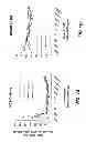 Fig. 02 - Extended-release formulation for reducing the frequency of urination and method of use thereof