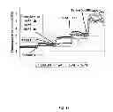 Fig. 45 - Methods of nourishing animals