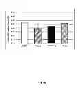 Fig. 48 - Methods of nourishing animals