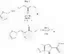 Fig. 28 - Cannabinoid Receptor Agonists