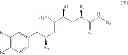 Fig. 08 - USE OF ORGANIC COMPOUNDS