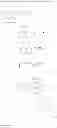 Fig. 33 - Substituted acetylenic imidazo[1,2-A]pyrazine compounds as kinase inhibitors