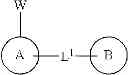 Fig. 34 - Substituted acetylenic imidazo[1,2-A]pyrazine compounds as kinase inhibitors