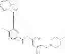 Fig. 82 - Substituted acetylenic imidazo[1,2-A]pyrazine compounds as kinase inhibitors