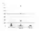Fig. 02 - DIAGNOSTIC AGENT, DIAGNOSTIC METHOD AND THERAPEUTIC AGENT FOR FIBROMYALGIA