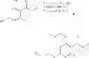 Fig. 693 - MACROCYCLIC COMPOUNDS USEFUL AS PHARMACEUTICALS