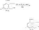 Fig. 752 - MACROCYCLIC COMPOUNDS USEFUL AS PHARMACEUTICALS