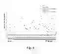 Fig. 07 - nAChRalpha7 Agonists and nAChRalpha7 Antagonists for Treating Ulcerative Colitis (UC) and Crohn's Disease (CD)