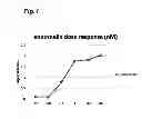 Fig. 02 - Sitaxentan derivative
