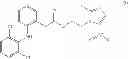 Fig. 02 - Metronidazole esters for treating rosacea