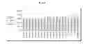 Fig. 07 - INTEGRIN ANTAGONIST CONJUGATES FOR TARGETED DELIVERY TO CELLS EXPRESSING LFA-1