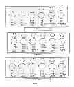 Fig. 02 - Modulators of coagulation factors