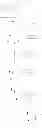 Fig. 06 - Method for manufacturing neuraminic acid derivatives