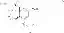 Fig. 97 - Method for manufacturing neuraminic acid derivatives