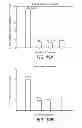 Fig. 19 - Composition and method for the enhancement of the efficacy of drugs