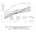 Fig. 02 - Polyester resins based on fatty acids that have a short oil length, aqueous dispersions and associated coatings
