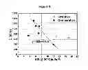 Fig. 02 - Heterophasic polypropylene with high flowability and enhanced mechanical properties