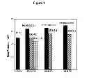 Fig. 02 - SELF-ALIGNED GRAPHENE POLYMER NANOCOMPOSITES